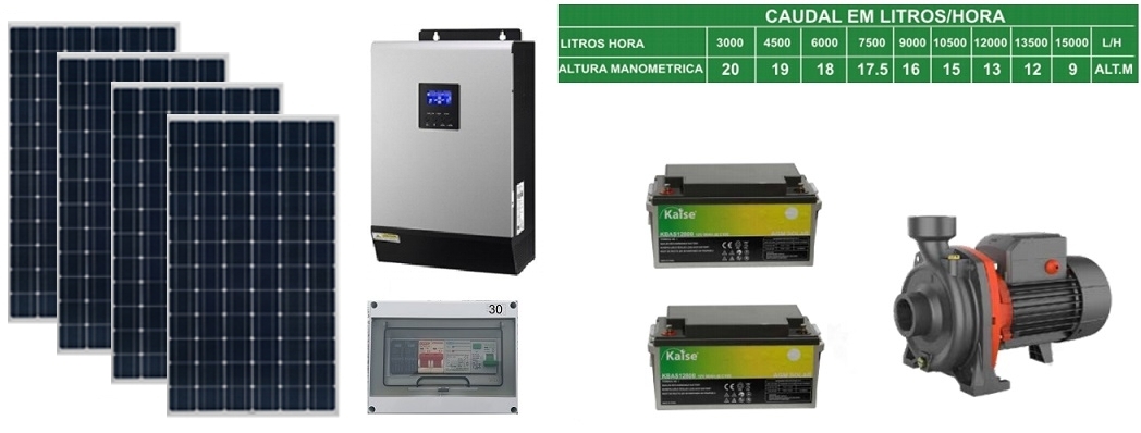 INVERSOR HIBRIDO OFF-GRID