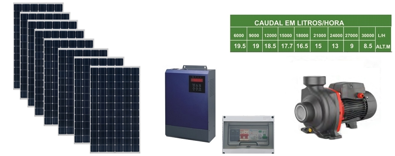 KIT FOTOVOLTAICO SEM BATERIAS