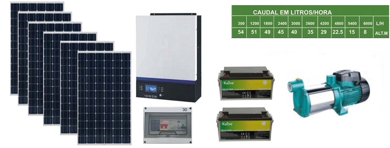 INVERSOR HIBRIDO OFF-GRID