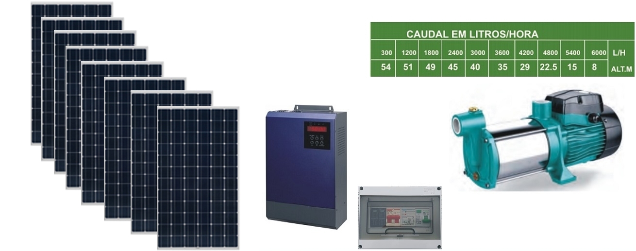 KIT FOTOVOLTAICO SEM BATERIAS