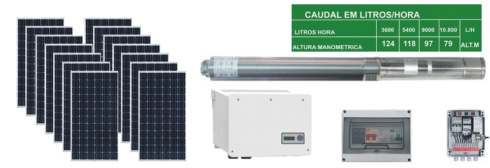 KIT FOTOVOLTAICO SEM BATERIAS