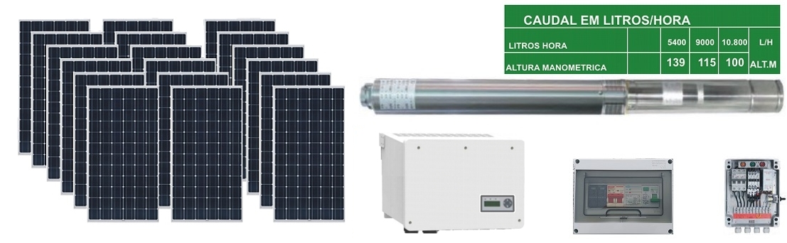 KIT FOTOVOLTAICO SEM BATERIAS