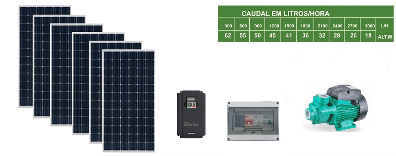 KIT FOTOVOLTAICO SEM BATERIAS